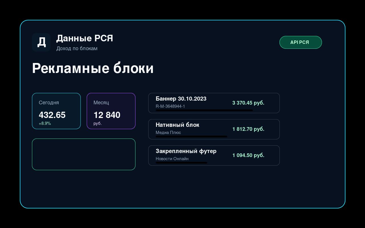 RSYA деректерінің жарнама блоктары