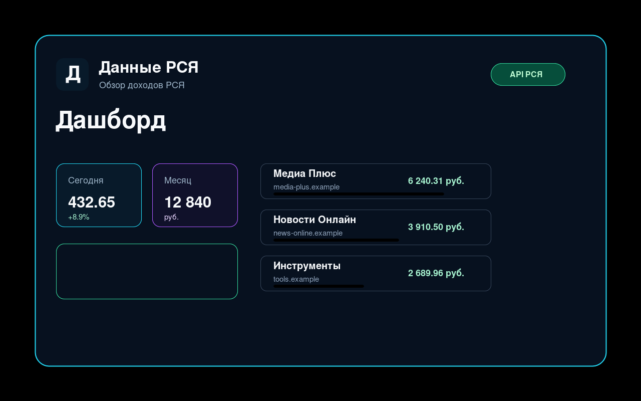 RSYA Деректер табысының бақылау тақтасы