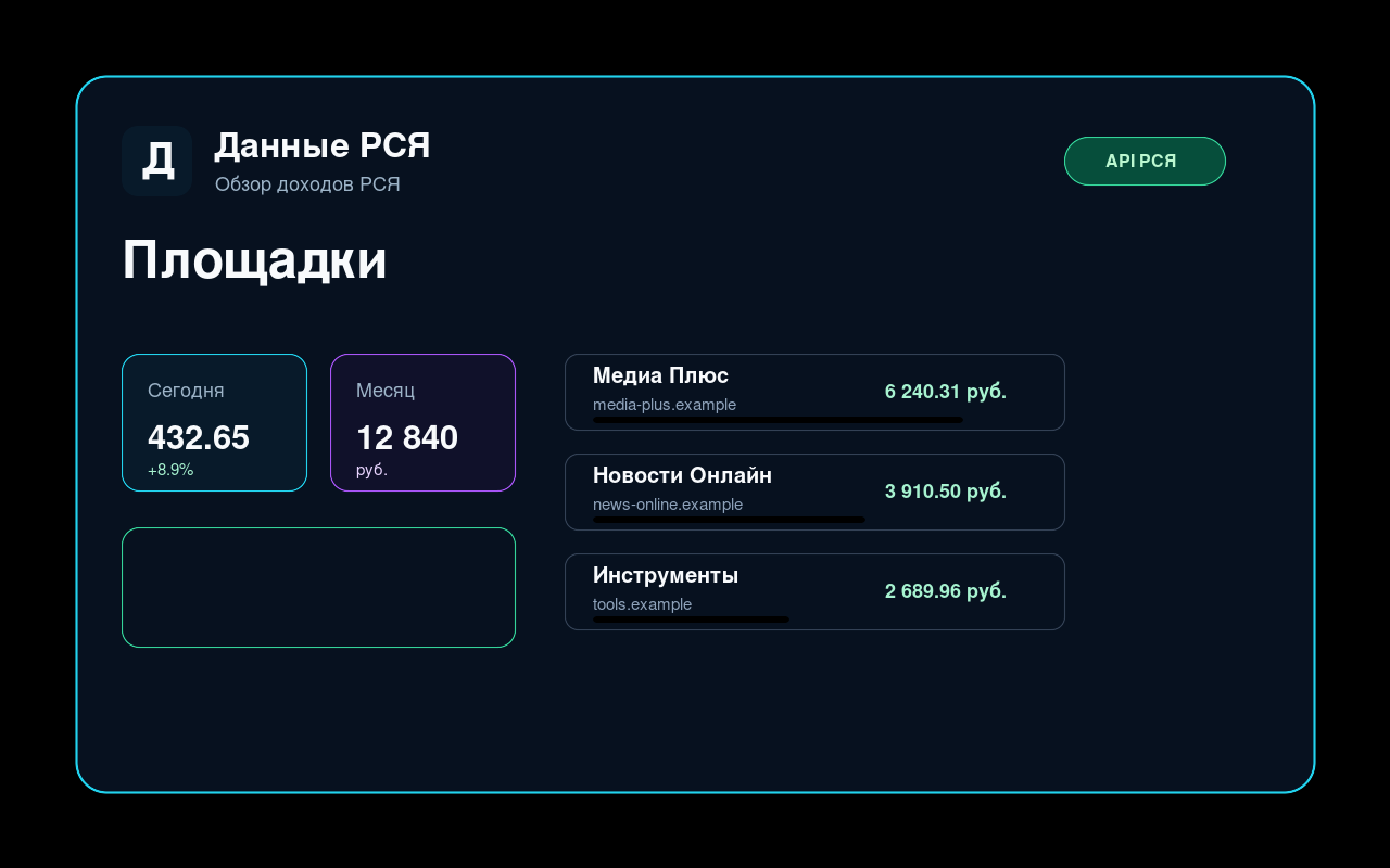 RSYA деректер өнімдері мен қолданбалары